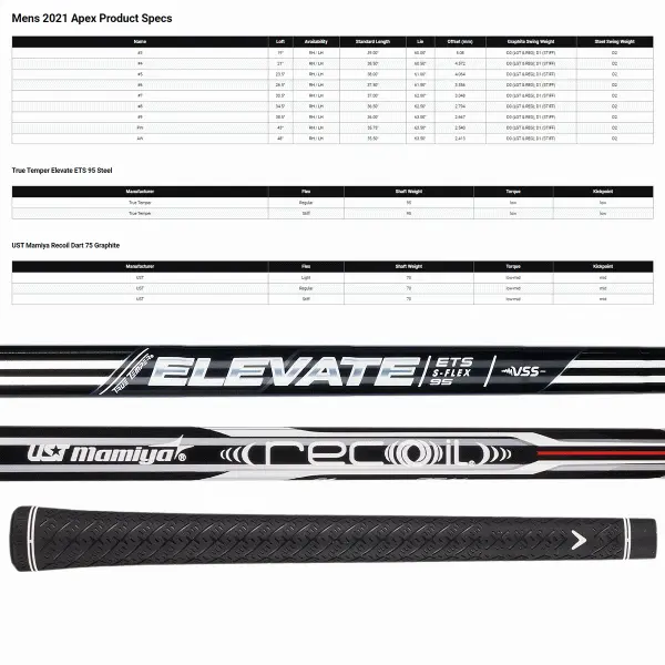 CALLAWAY APEX 21 IRONS / STEEL SHAFTS – CUSTOM FIT 7 CALLAWAY APEX 21 IRONS / STEEL SHAFTS – CUSTOM FIT - Image 5