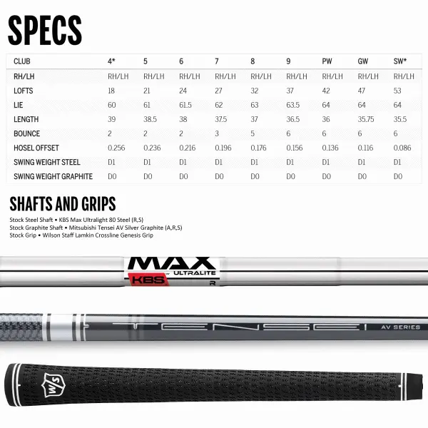 WILSON STAFF D9 IRONS / GRAPHITE SHAFTS 11 WILSON STAFF D9 IRONS / GRAPHITE SHAFTS - Image 9