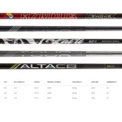 PING G430 MAX DRIVER 23 PING G430 MAX DRIVER -KingGolf Sales Store G430MAXDRIVERSPEC 600x600 1