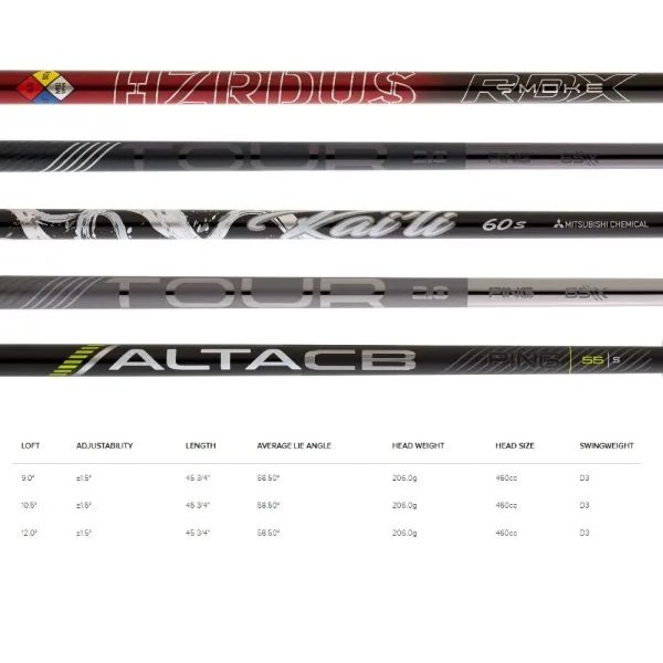 PING G430 MAX DRIVER 13 PING G430 MAX DRIVER - Image 11