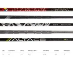 PING G430 SFT DRIVER -KingGolf Sales Store G430SFTDRIVERSPEC 600x600 1