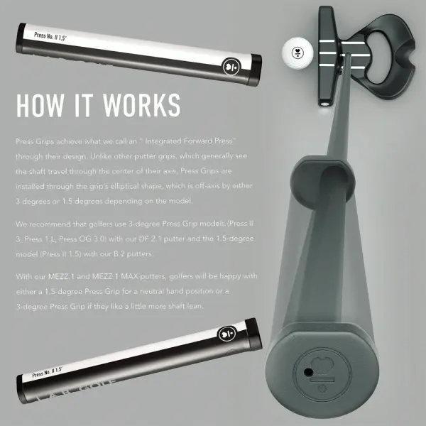 L.A.B. GOLF MEZZ.1 MAX PUTTER – PREORDER EARLY APRIL 11 L.A.B. GOLF MEZZ.1 MAX PUTTER – PREORDER EARLY APRIL - Image 9