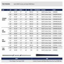 TAYLORMADE MILLED GRIND 3 WEDGE – CUSTOM FIT -KingGolf Sales Store MG3SPEC 600x600 1