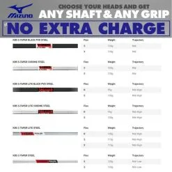 MIZUNO JPX 923 FORGED IRONS / STEEL SHAFTS -KingGolf Sales Store MIZSHAFT1 600x600 7