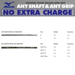 MIZUNO JPX 923 HOT METAL HIGH LAUNCH LADIES IRONS / GRAPHITE SHAFTS 18 MIZUNO JPX 923 HOT METAL HIGH LAUNCH LADIES IRONS / GRAPHITE SHAFTS -KingGolf Sales Store MIZUNOGRAPHITESHAFTS 600x600 1