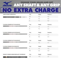 MIZUNO PRO FLI-HI GOLF UTILITY IRON 13 MIZUNO PRO FLI-HI GOLF UTILITY IRON -KingGolf Sales Store MIZUNOSHAFTOPTIONS1 600x600 1