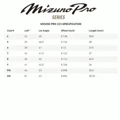 MIZUNO PRO 223 IRONS / STEEL SHAFTS -KingGolf Sales Store MP2234 600x600 1