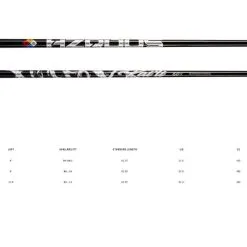 CALLAWAY 2023 PARADYM TRIPLE DIAMOND DRIVER -KingGolf Sales Store PARADYMTDDRIVERSPEC 600x600 1