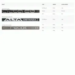 PING I59 IRONS / GRAPHITE SHAFTS -KingGolf Sales Store PINGG 600x600 1