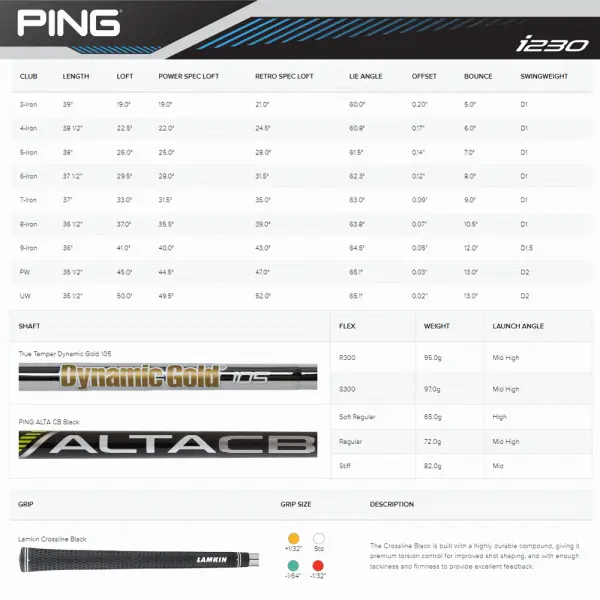 PING I230 IRONS / STEEL SHAFTS 17 PING I230 IRONS / STEEL SHAFTS - Image 15