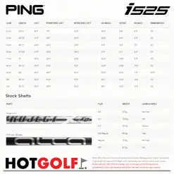PING I525 IRONS / GRAPHITE SHAFTS 19 PING I525 IRONS / GRAPHITE SHAFTS -KingGolf Sales Store PINGI525SPECS 600x600 1