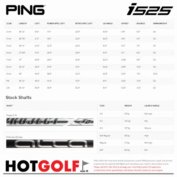 PING I525 IRONS / GRAPHITE SHAFTS 10 PING I525 IRONS / GRAPHITE SHAFTS - Image 8