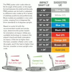 PING GLE 2 LADIES SHEA PUTTER -KingGolf Sales Store PINGPUTTERLIEANGLE 600x600 13