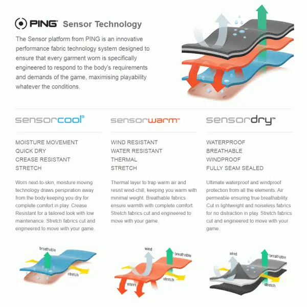 PING STRETCH WEBBING BELT – STONE 4 PING STRETCH WEBBING BELT – STONE - Image 2