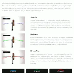 PING GLE 2 LADIES SHEA PUTTER -KingGolf Sales Store PINGSTROKE 600x600 13