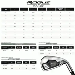 CALLAWAY ROGUE ST MAX OS IRONS / STEEL SHAFTS 11 CALLAWAY ROGUE ST MAX OS IRONS / STEEL SHAFTS -KingGolf Sales Store RSTOS5 600x600 1