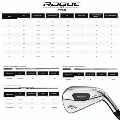 CALLAWAY ROGUE ST PRO IRONS / STEEL SHAFTS -KingGolf Sales Store RSTPRO5 600x600 1