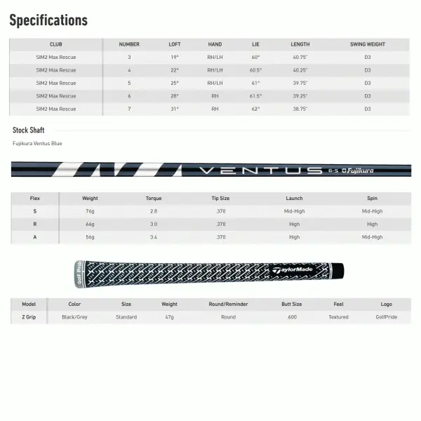 TAYLORMADE SIM2 MAX HYBRID 8 TAYLORMADE SIM2 MAX HYBRID - Image 6
