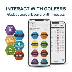 SHOT SCOPE X5 GOLF WATCH / GAME TRACKER – PRESTEGE WHITE – PREORDER EARLY APRIL -KingGolf Sales Store SS X5 WAT BLE 15 600x600 5
