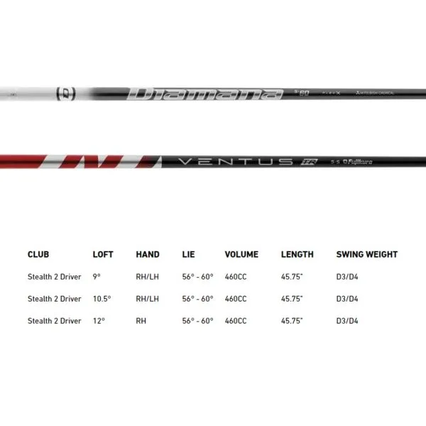 TAYLORMADE 2023 STEALTH 2 DRIVER 11 TAYLORMADE 2023 STEALTH 2 DRIVER - Image 9