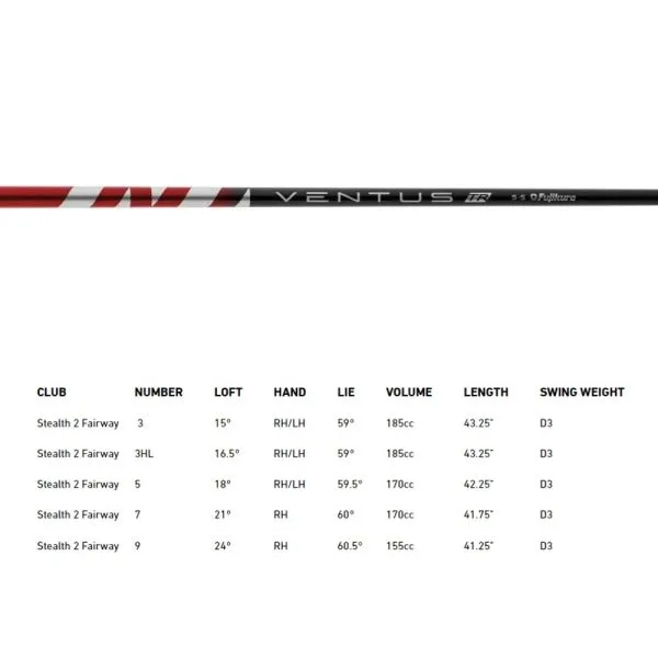 TAYLORMADE 2023 STEALTH 2 FAIRWAY 9 TAYLORMADE 2023 STEALTH 2 FAIRWAY - Image 7