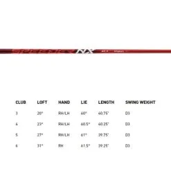 TAYLORMADE STEALTH 2 HD RESCUE 15 TAYLORMADE STEALTH 2 HD RESCUE -KingGolf Sales Store STEALTH2HDRESCUESPEC 600x600 1