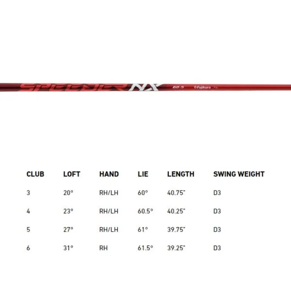 TAYLORMADE STEALTH 2 HD RESCUE 9 TAYLORMADE STEALTH 2 HD RESCUE - Image 7