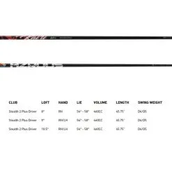 TAYLORMADE 2023 STEALTH 2 PLUS+ DRIVER 19 TAYLORMADE 2023 STEALTH 2 PLUS+ DRIVER -KingGolf Sales Store STEALTH2PLUSDRIVERSPEC 600x600 1