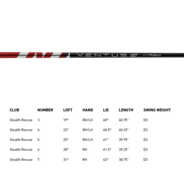 TAYLORMADE STEALTH 2 RESCUE 9 TAYLORMADE STEALTH 2 RESCUE - Image 7