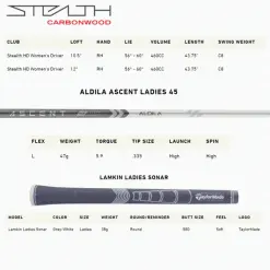 TAYLORMADE 2022 STEALTH LADIES DRIVER 19 TAYLORMADE 2022 STEALTH LADIES DRIVER -KingGolf Sales Store STEALTHLADIESDRIVERSPECS 600x600 1