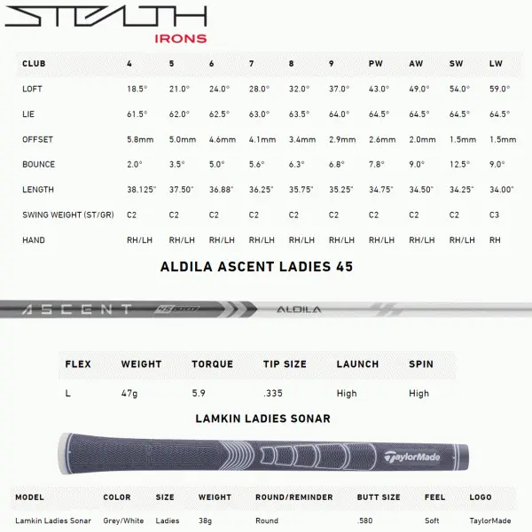 TAYLORMADE 2022 STEALTH LADIES IRONS / GRAPHITE SHAFTS 9 TAYLORMADE 2022 STEALTH LADIES IRONS / GRAPHITE SHAFTS - Image 7