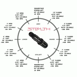 TAYLORMADE 2022 STEALTH LADIES DRIVER 18 TAYLORMADE 2022 STEALTH LADIES DRIVER -KingGolf Sales Store STEALTHLOFTS 600x600 2