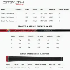 TAYLORMADE 2022 STEALTH PLUS+ RESCUE -KingGolf Sales Store STEALTHRESCUESPECS 1 600x600 1