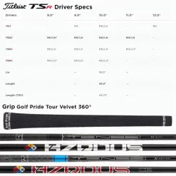 TITLEIST TSR3 DRIVER -KingGolf Sales Store TSRDRIVERSPECS 600x600 2