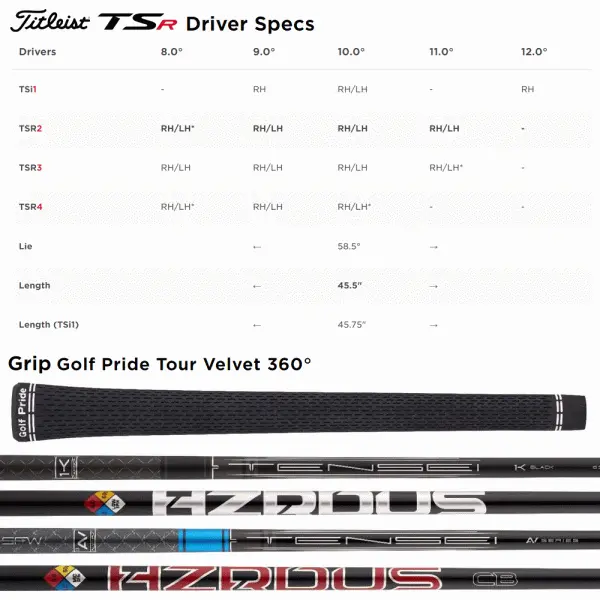 TITLEIST TSR2 DRIVER 10 TITLEIST TSR2 DRIVER - Image 8