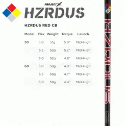 TITLEIST TSR3 DRIVER -KingGolf Sales Store TSRHZRDUSRED 600x600 2