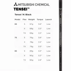 TITLEIST TSR3 DRIVER -KingGolf Sales Store TSRTENSEIBLACK 600x600 2