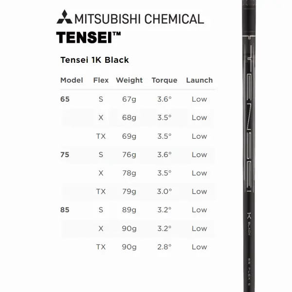 TITLEIST TSR2 DRIVER 13 TITLEIST TSR2 DRIVER - Image 11