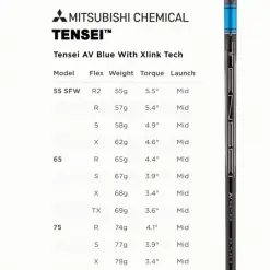 TITLEIST TSR3 DRIVER -KingGolf Sales Store TSRTENSEIBLUE 600x600 2