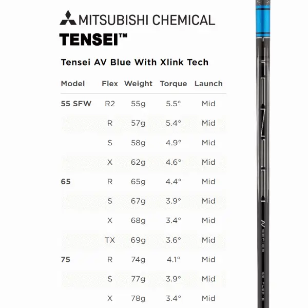 TITLEIST TSR2 DRIVER 14 TITLEIST TSR2 DRIVER - Image 12