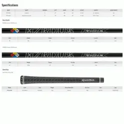 TAYLORMADE P790 UDI DRIVING IRON / GRAPHITE SHAFT -KingGolf Sales Store UDISPEC 600x600 1