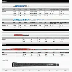 TAYLORMADE P790 UDI DRIVING IRON / STEEL SHAFT 12 TAYLORMADE P790 UDI DRIVING IRON / STEEL SHAFT -KingGolf Sales Store UDISTEEL 600x600 1