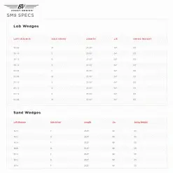 TITLEIST VOKEY SM9 WEDGE – TOUR CHROME 16 TITLEIST VOKEY SM9 WEDGE – TOUR CHROME -KingGolf Sales Store VOKEYSM9SPEC1 600x600 2