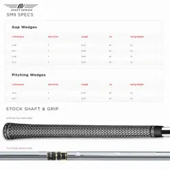 TITLEIST VOKEY SM9 WEDGES – BRUSHED STEEL 11 TITLEIST VOKEY SM9 WEDGES – BRUSHED STEEL -KingGolf Sales Store VOKEYSM9SPEC2 600x600 4