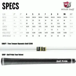 WILSON STAFF MODEL CB IRONS / STEEL SHAFTS -KingGolf Sales Store WCB6 600x600 1