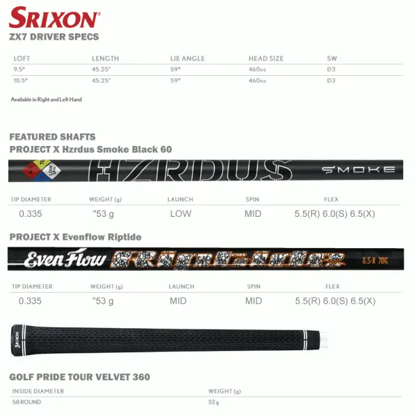 SRIXON ZX7 DRIVER 7 SRIXON ZX7 DRIVER - Image 5