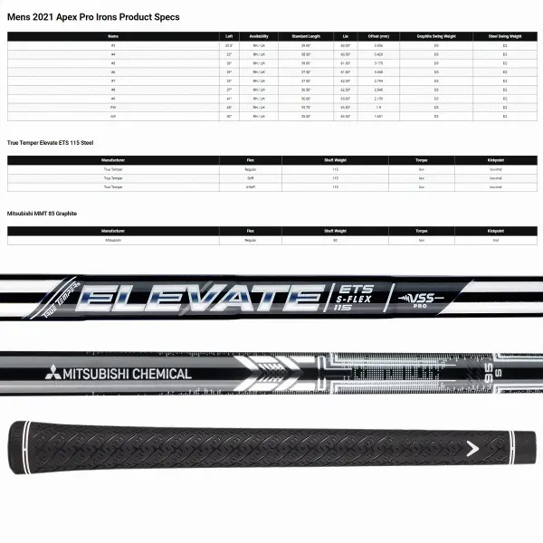 CALLAWAY APEX 21 PRO IRONS / STEEL SHAFTS 8 CALLAWAY APEX 21 PRO IRONS / STEEL SHAFTS - Image 6